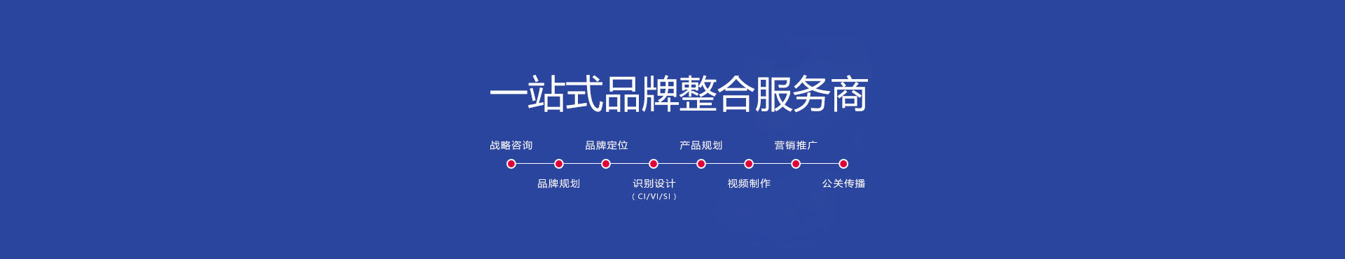 品牌策划服务